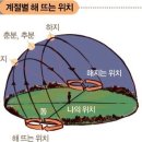 958001 네이버블로그