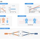 송전전기 이미지