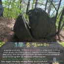 2022년 08월 20일(토) 좌구산 구녀산 충북증평 이미지