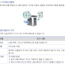 코니카미놀타OA 이미지
