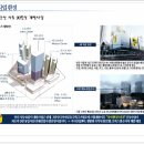 자이황금부동산공인중개사사무소 이미지