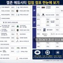 라딕스에듀학원