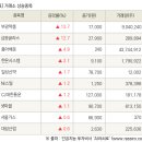 삼광약품 이미지