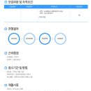 대양씨앤이