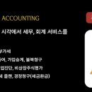 세영세무회계컨설팅
