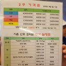 베누스모텔 | 수원 영통 산후조리원 투어 비교분석 (시온, 샤론, 아이랑, 베누스, 미소 산후조리원)
