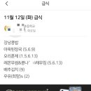 먹어볼래 네이버블로그