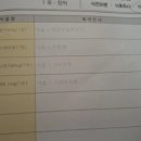 선린의료기상사