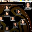 [AFC U23 Championship 2020] 대한민국 : 이란 하이라이트(1월12일) 이미지