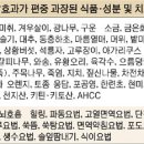 육각수한의원 이미지