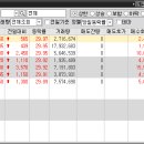 두창유통 이미지