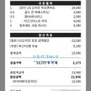 피자헛 동해본점