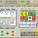 2014년 9월 5일 사시, 오시 살표 입니다. - 장성살 망신살 이미지