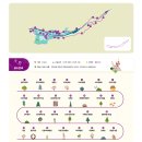 맑은물사업소 화장실(체험관) | 청주 아이와 갈만한 곳 추천! 미동산수목원 방문 후기🌿