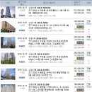 동신세차장 이미지