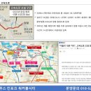 공덕 시티하우스 이미지