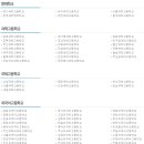 종로학원하늘교육신내학원 이미지