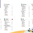 수학의비상
