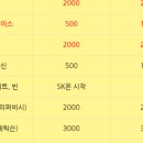 서진컨테이너 이미지