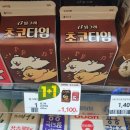 (주)빙그레 김해공장 이미지