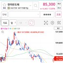 구포국수 티스토리