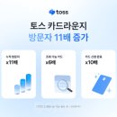 고려의원B(우측) 투어코리아
