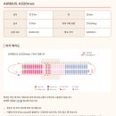 피치항공 A320-200 neo 오사카행 탑승후기 + 간사이공항 터미널에서 난바역가기