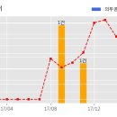 데스틴파워 주식회사 이미지