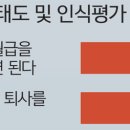 코인기획