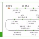 오목교역 7번출구(하나은행 앞) 이미지