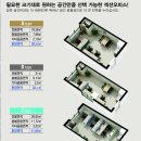 국세청 옆 이미지