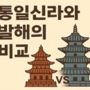 통일신라와 발해의 비교 (문화, 정치, 경제)