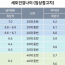 청라2동행정복지센터(1) | 인천 청라헬스장 테오짐 청라 후기 추천 위치