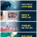 편한기치과 이미지