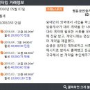 뉴대림공인중개사사무소 이미지