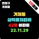 한양프라자 맞은편(삼익퓨처타워 센텀마트) | 부산경매.명성경매.연제구경매.거제동 삼익퓨처타워 42평형 1차경매(2022타경2222)