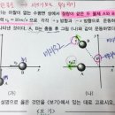 4. 충격량과 운동량 변화 이미지