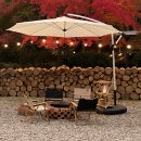 그늘막70 | 마당 넓은 집 필수템! 그늘막 파라솔 최대 24%할인 구매방법 및 장점 총정리 ㅣ감성 카페 초대형 옥상...