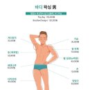 남자 왁싱 부위별 비용 이미지