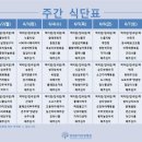 연세모아요양병원 이미지