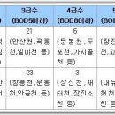 원흥천 이미지
