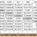 나노테크 주식회사