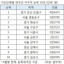 구로-구로-구로-2778 이미지