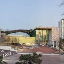 경기도어린이박물관 이미지