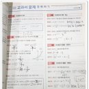 정릉동 수학학원, 드디어 찾았어요! 우리 아이 수학 자신감 뿜뿜 후기!