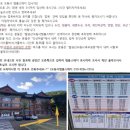 [휴식형 템플] 대학생의 도림사 템플스테이 후기 😎