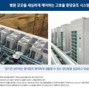 중앙성심요양병원 이미지