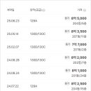 곡반초등학교 버스정류장 이미지