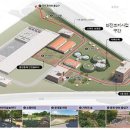 대한환경공사