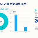 주엽고등학교 이미지